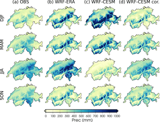 https://www.geosci-model-dev.net/11/2231/2018/gmd-11-2231-2018-f06