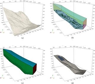 https://www.geosci-model-dev.net/11/2923/2018/gmd-11-2923-2018-f03