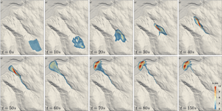 https://www.geosci-model-dev.net/11/2923/2018/gmd-11-2923-2018-f04