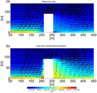 https://www.geosci-model-dev.net/11/3427/2018/gmd-11-3427-2018-f07