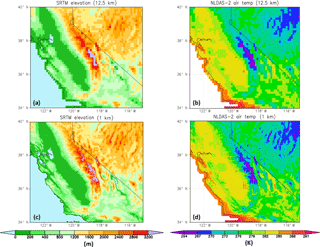 https://www.geosci-model-dev.net/11/3605/2018/gmd-11-3605-2018-f07