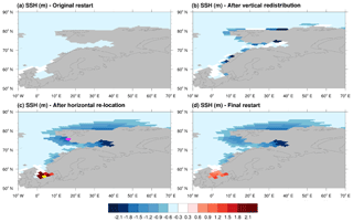 https://www.geosci-model-dev.net/11/4677/2018/gmd-11-4677-2018-f06