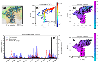 https://www.geosci-model-dev.net/11/4755/2018/gmd-11-4755-2018-f06