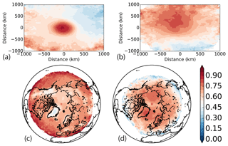 https://www.geosci-model-dev.net/11/5173/2018/gmd-11-5173-2018-f10