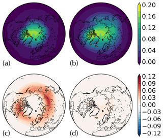 https://www.geosci-model-dev.net/11/5173/2018/gmd-11-5173-2018-f11