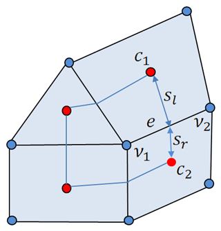 https://www.geosci-model-dev.net/12/1009/2019/gmd-12-1009-2019-f01