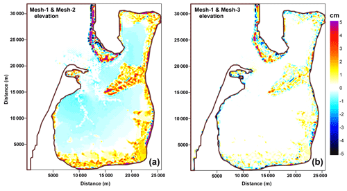 https://www.geosci-model-dev.net/12/1009/2019/gmd-12-1009-2019-f08