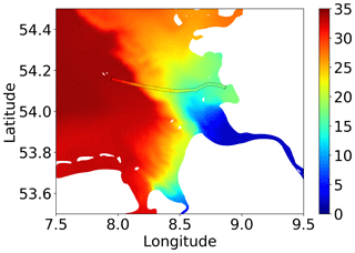 https://www.geosci-model-dev.net/12/1009/2019/gmd-12-1009-2019-f13