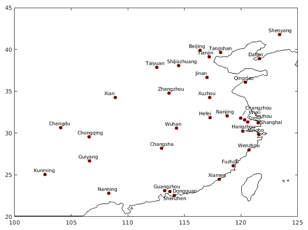 SONDE A OXYGENE CH 14 - Les Dauphins