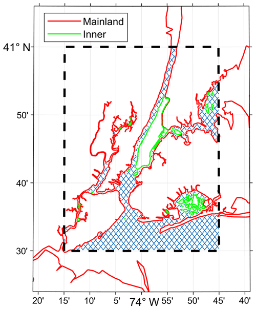 https://www.geosci-model-dev.net/12/1847/2019/gmd-12-1847-2019-f07