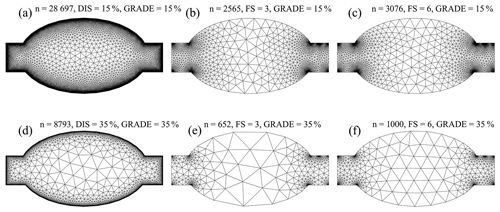 https://www.geosci-model-dev.net/12/1847/2019/gmd-12-1847-2019-f12