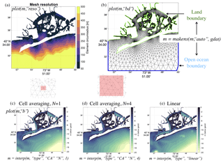 https://www.geosci-model-dev.net/12/1847/2019/gmd-12-1847-2019-f15