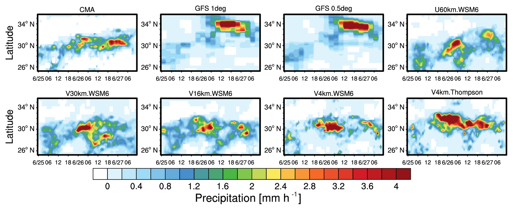Gmd Modeling Extreme Precipitation Over East China With A Global Variable Resolution Modeling Framework Mpasv5 2 Impacts Of Resolution And Physics