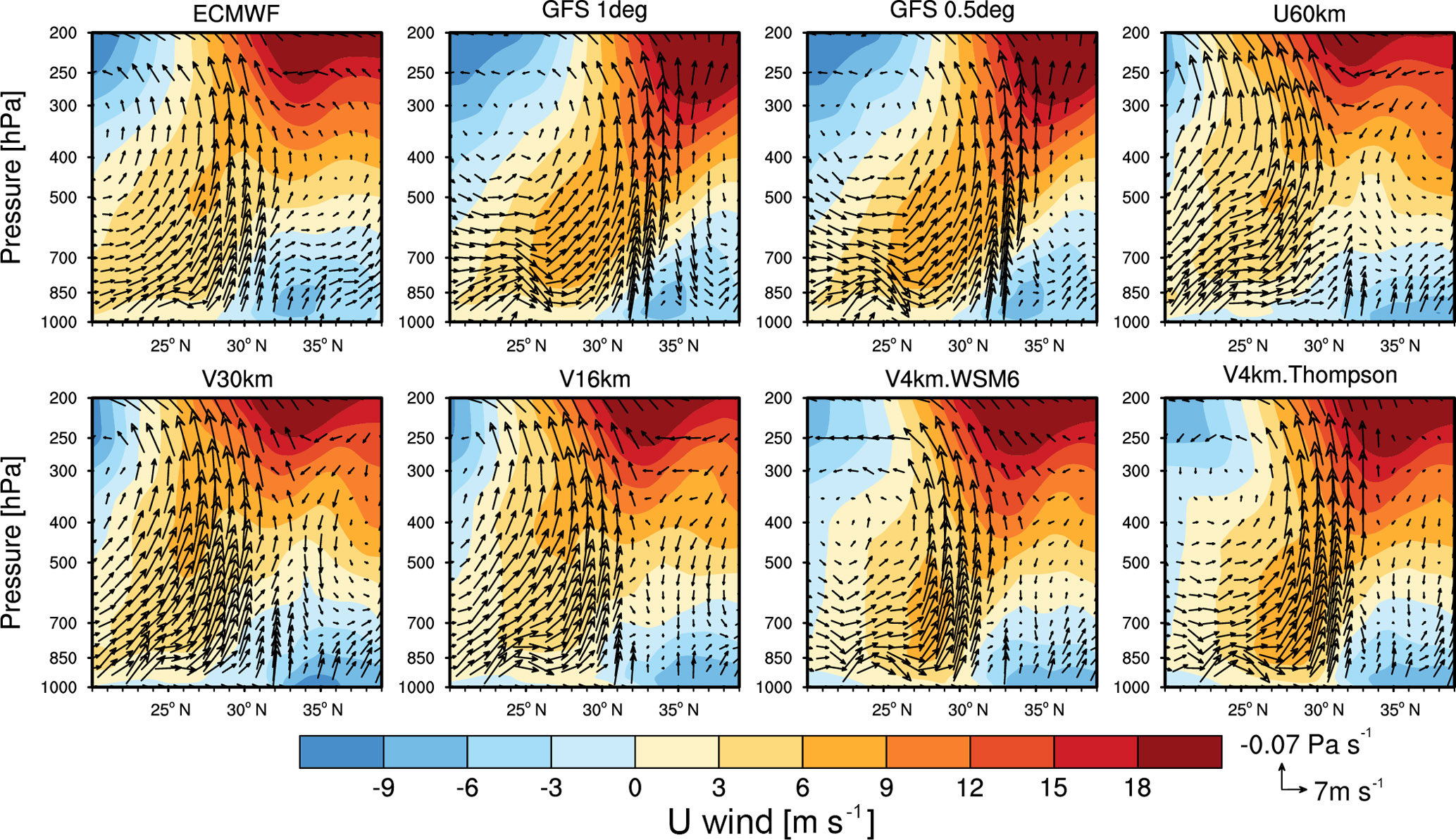 Gmd Modeling Extreme Precipitation Over East China With A Global Variable Resolution Modeling Framework Mpasv5 2 Impacts Of Resolution And Physics
