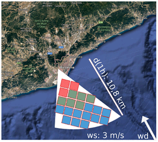 https://www.geosci-model-dev.net/12/2811/2019/gmd-12-2811-2019-f04