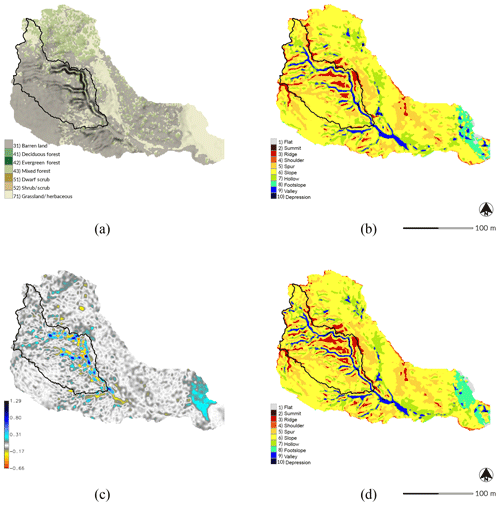 https://www.geosci-model-dev.net/12/2837/2019/gmd-12-2837-2019-f05