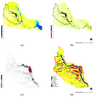 https://www.geosci-model-dev.net/12/2837/2019/gmd-12-2837-2019-f09