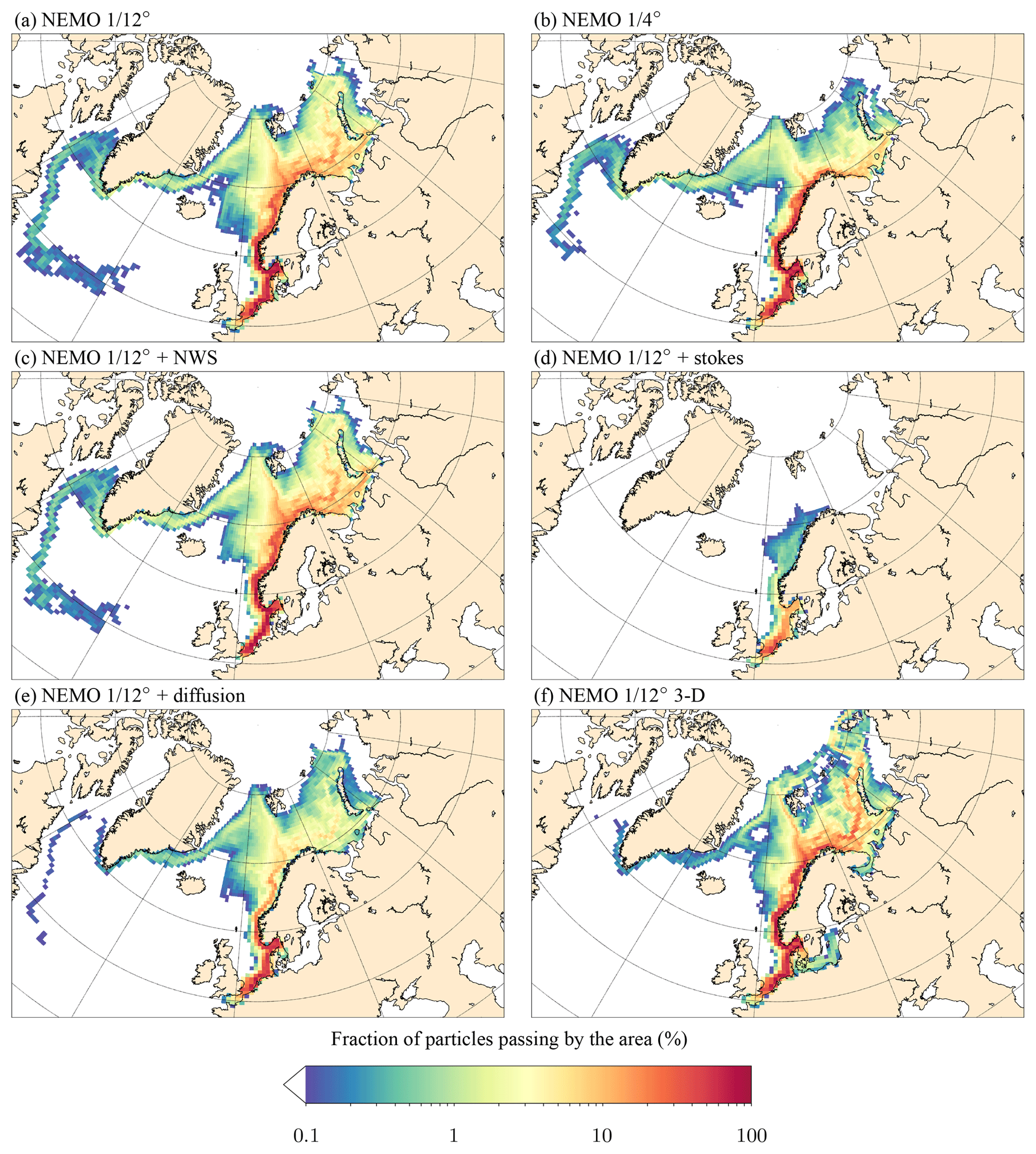 Gmd The Parcels V2 0 Lagrangian Framework New Field Interpolation Schemes