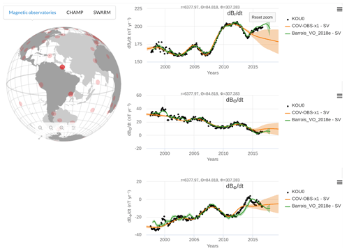 https://www.geosci-model-dev.net/12/3795/2019/gmd-12-3795-2019-f04