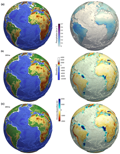 https://www.geosci-model-dev.net/12/4165/2019/gmd-12-4165-2019-f05