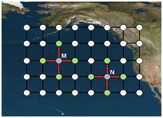 https://www.geosci-model-dev.net/12/613/2019/gmd-12-613-2019-f03