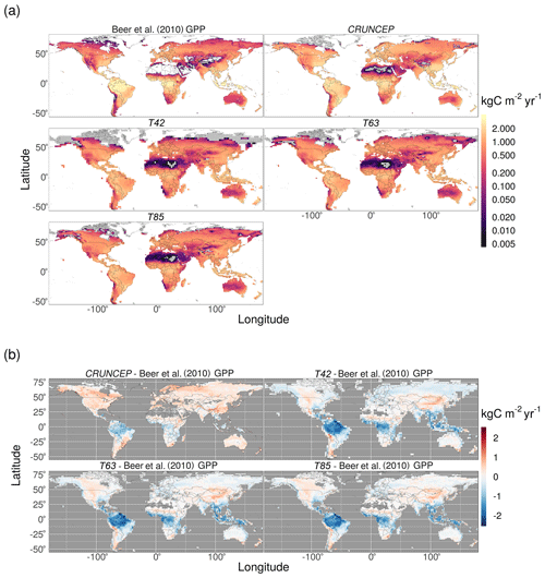 https://www.geosci-model-dev.net/13/1285/2020/gmd-13-1285-2020-f03