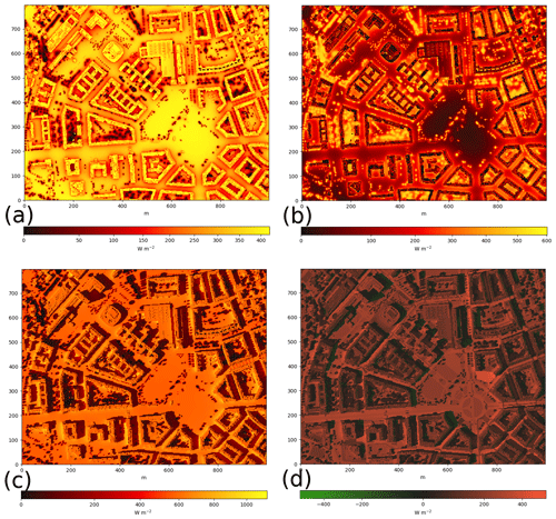 https://www.geosci-model-dev.net/13/1335/2020/gmd-13-1335-2020-f02