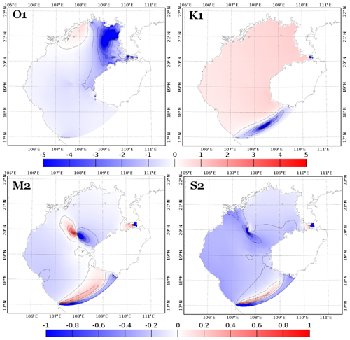 https://www.geosci-model-dev.net/13/1583/2020/gmd-13-1583-2020-f11