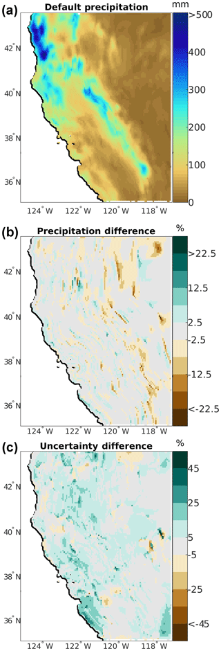 https://www.geosci-model-dev.net/13/1827/2020/gmd-13-1827-2020-f10