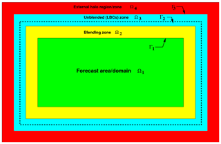 https://www.geosci-model-dev.net/13/1999/2020/gmd-13-1999-2020-f01