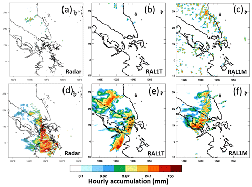 https://www.geosci-model-dev.net/13/1999/2020/gmd-13-1999-2020-f15