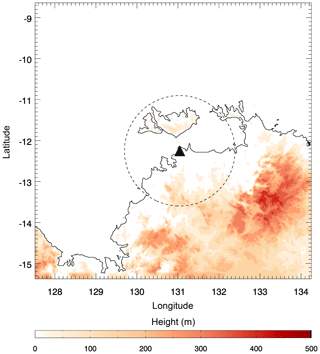 https://www.geosci-model-dev.net/13/1999/2020/gmd-13-1999-2020-f16