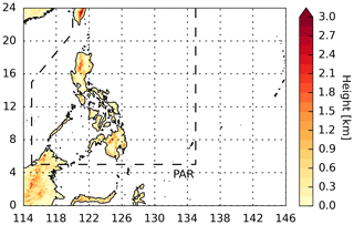 https://www.geosci-model-dev.net/13/1999/2020/gmd-13-1999-2020-f18