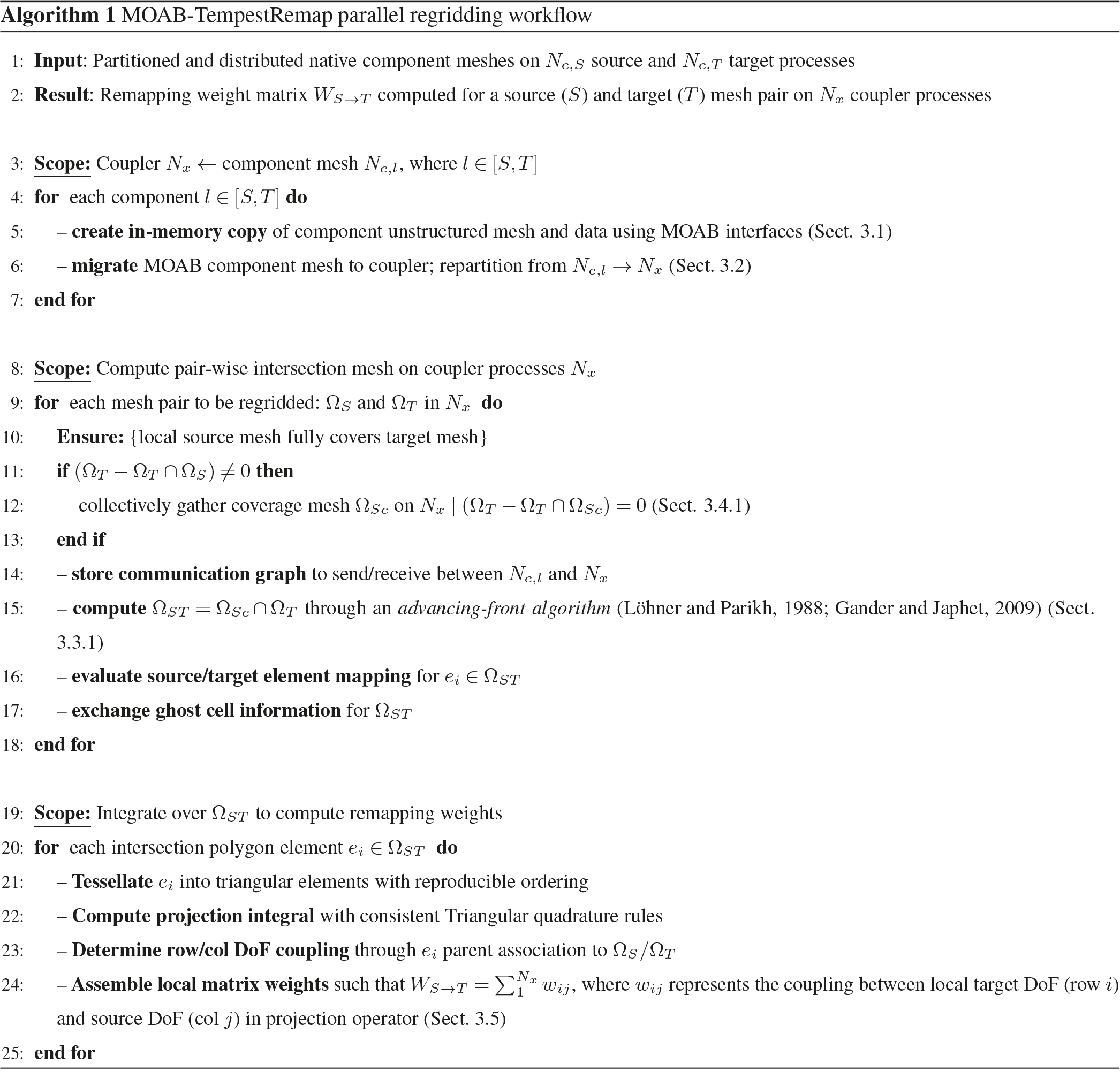 https://www.geosci-model-dev.net/13/2355/2020/gmd-13-2355-2020-g01