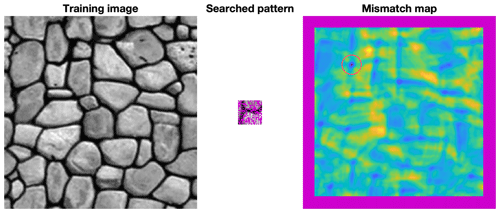 https://www.geosci-model-dev.net/13/2611/2020/gmd-13-2611-2020-f01