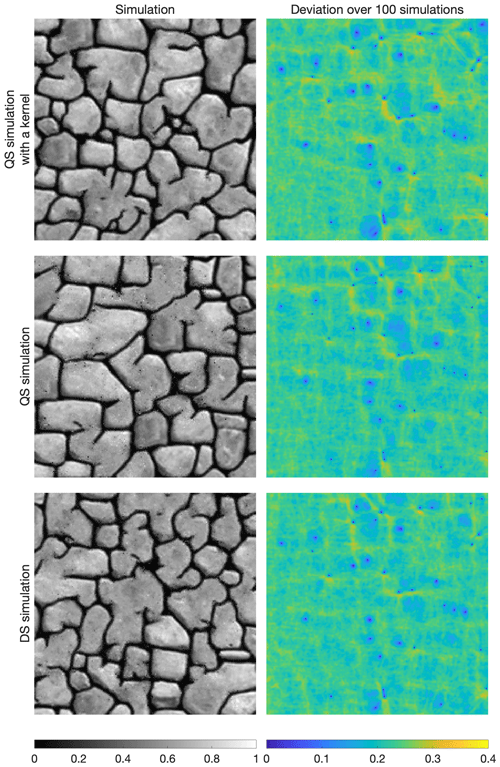 https://www.geosci-model-dev.net/13/2611/2020/gmd-13-2611-2020-f05