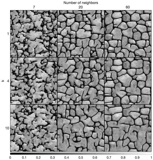 https://www.geosci-model-dev.net/13/2611/2020/gmd-13-2611-2020-f07