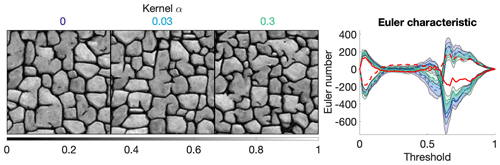 https://www.geosci-model-dev.net/13/2611/2020/gmd-13-2611-2020-f08