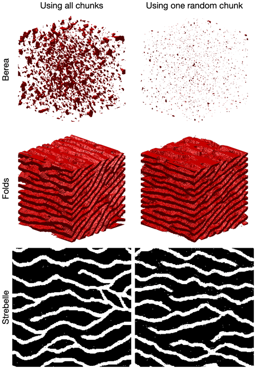 https://www.geosci-model-dev.net/13/2611/2020/gmd-13-2611-2020-f10