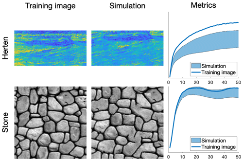 https://www.geosci-model-dev.net/13/2611/2020/gmd-13-2611-2020-f11