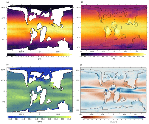 https://gmd.copernicus.org/articles/13/3011/2020/gmd-13-3011-2020-f20