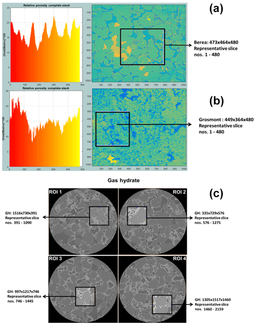 https://www.geosci-model-dev.net/13/315/2020/gmd-13-315-2020-f04