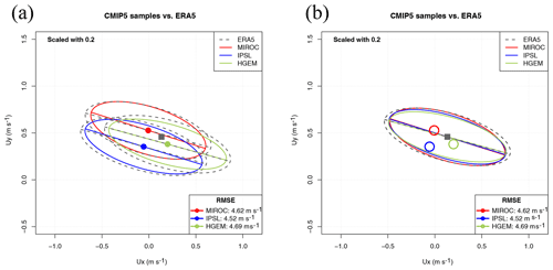 https://gmd.copernicus.org/articles/13/3221/2020/gmd-13-3221-2020-f08