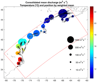 https://gmd.copernicus.org/articles/13/3709/2020/gmd-13-3709-2020-f03