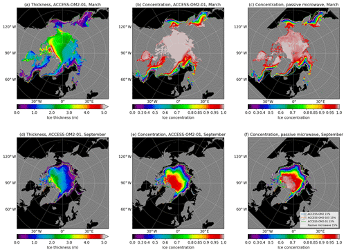 https://www.geosci-model-dev.net/13/401/2020/gmd-13-401-2020-f28