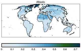 https://www.geosci-model-dev.net/13/483/2020/gmd-13-483-2020-f06