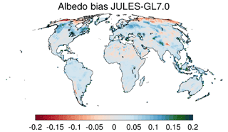 https://www.geosci-model-dev.net/13/483/2020/gmd-13-483-2020-f07