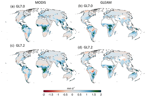 https://www.geosci-model-dev.net/13/483/2020/gmd-13-483-2020-f09