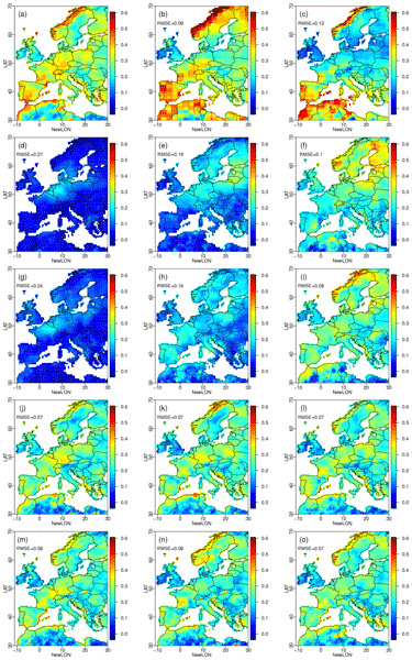 ESD - Relations - Multivariate bias corrections of climate