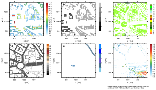 https://gmd.copernicus.org/articles/13/5833/2020/gmd-13-5833-2020-f16